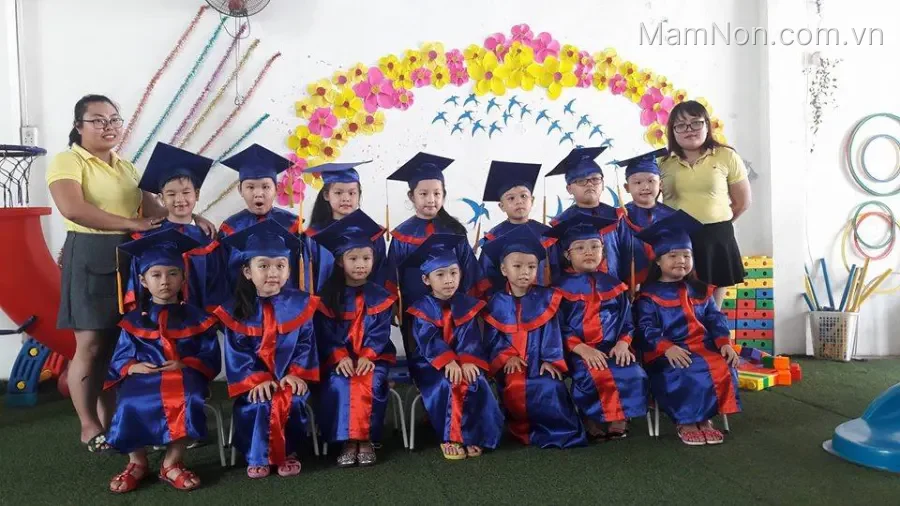 Trường mầm non Gấu Trúc
