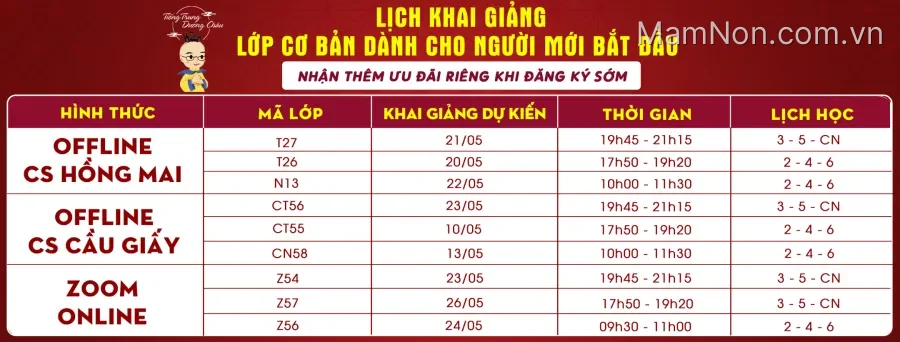Trung tâm tiếng Trung Dương Châu