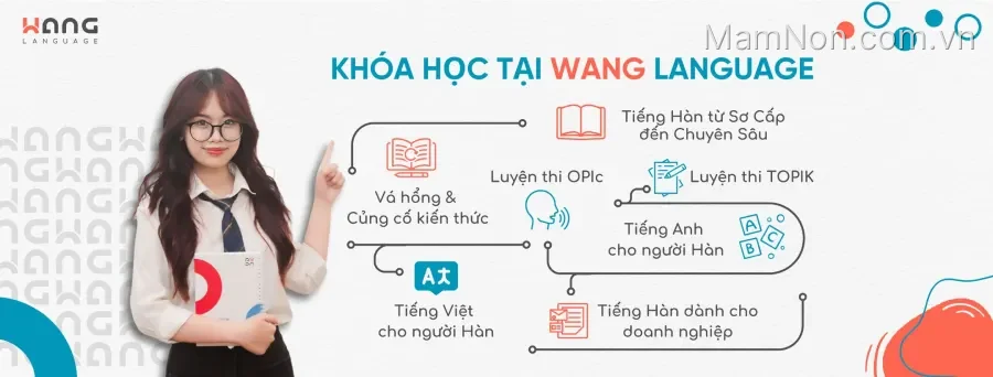 Trung Tâm Tiếng Hàn WANG