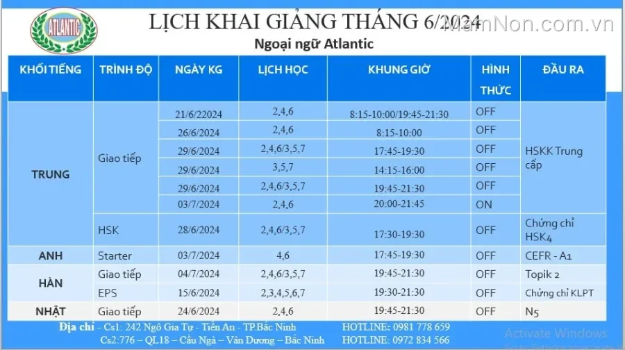 Trung tâm Ngoại ngữ Quốc tế Atlantic