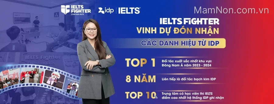 Trung tâm Tiếng Anh IELTS Fighter