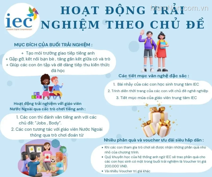 Trung tâm Anh ngữ IEC