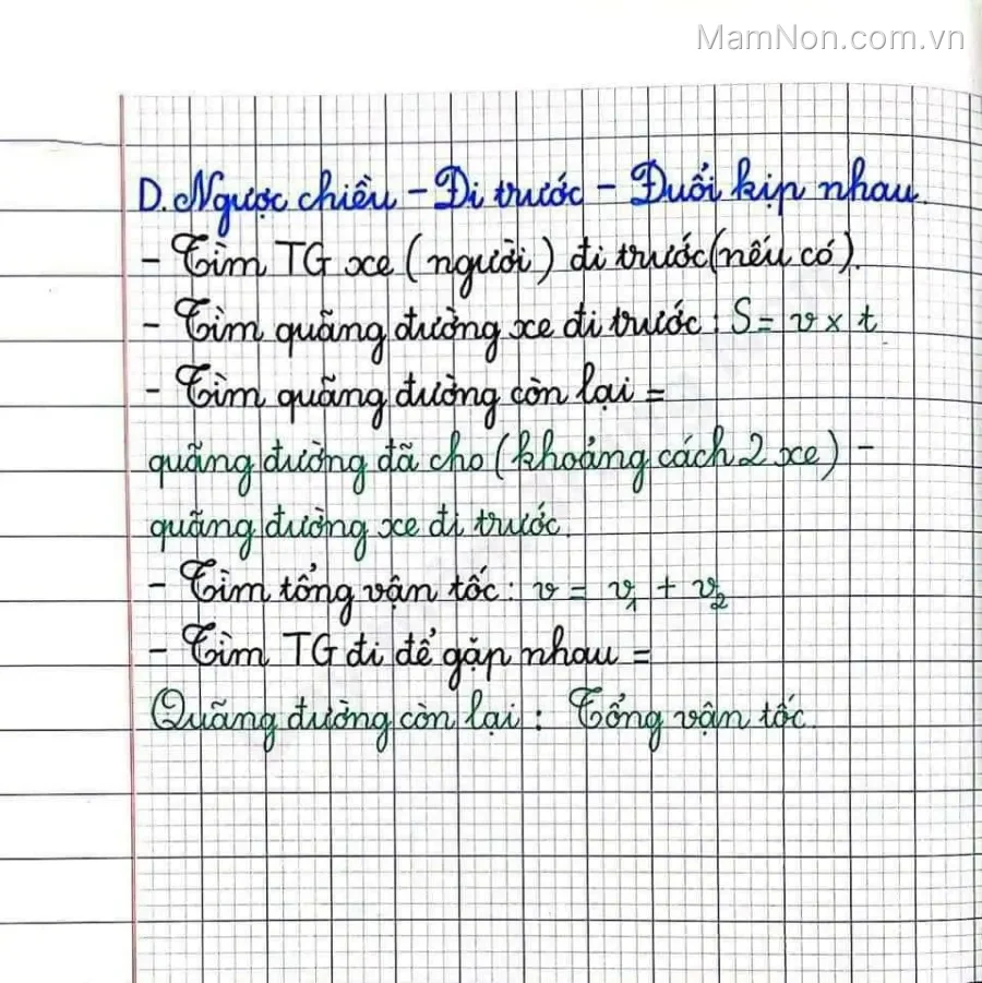Lớp Luyện chữ đẹp BMT