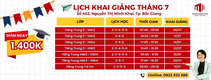 Trung tâm Tiếng Trung Đỉnh Cao - Master Edu