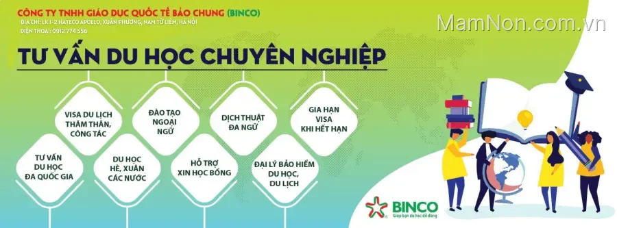 Trung tâm Du học BINCO