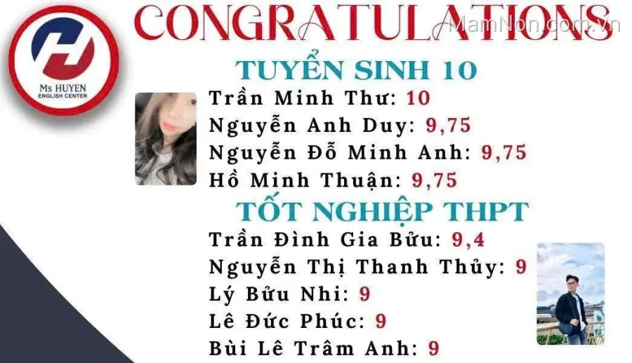 Trung tâm Ms Huyen English Center