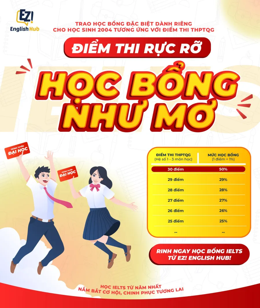 Trung tâm EZ English Hub - IELTS, TOIEC