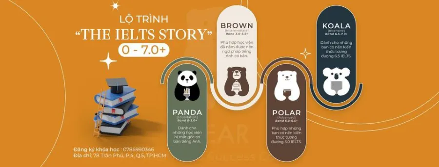 Trung tâm IBear IELTS