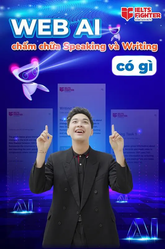 Trung tâm IELTS Fighter