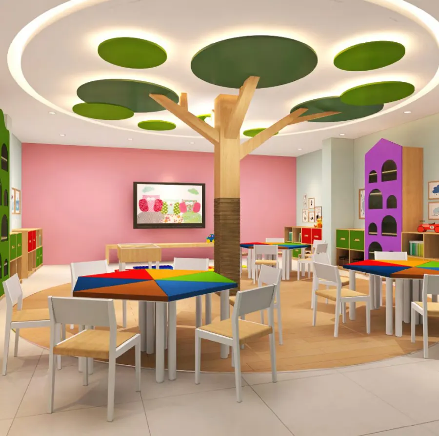 Kindy City International Preschool