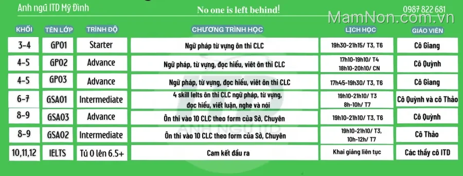 Trung tâm Anh Ngữ ITD - Ielts Thầy Diễn