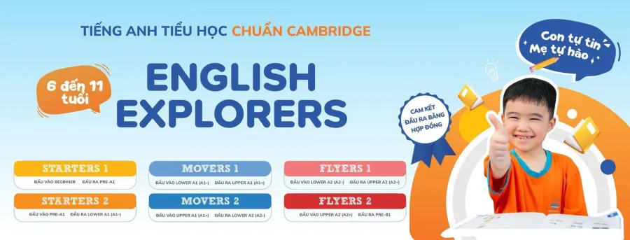 Trung tâm Tiếng Anh GLOBALEDU