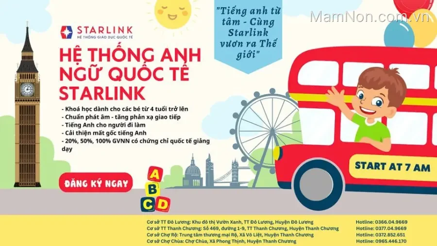 Trung tâm Anh ngữ Quốc tế Starlink
