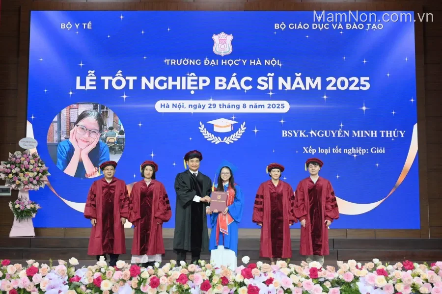 Lớp Tiếng Anh IELTS cô Thư