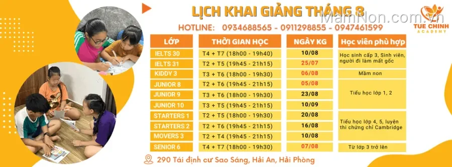 Trung tâm Ms.ThaoChip luyện thi IELTS & Giao tiếp