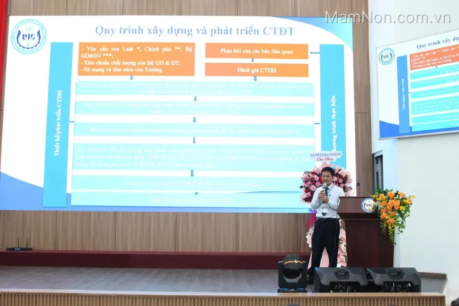Trường Đại học Sư phạm Kỹ thuật - Đại học Đà Nẵng