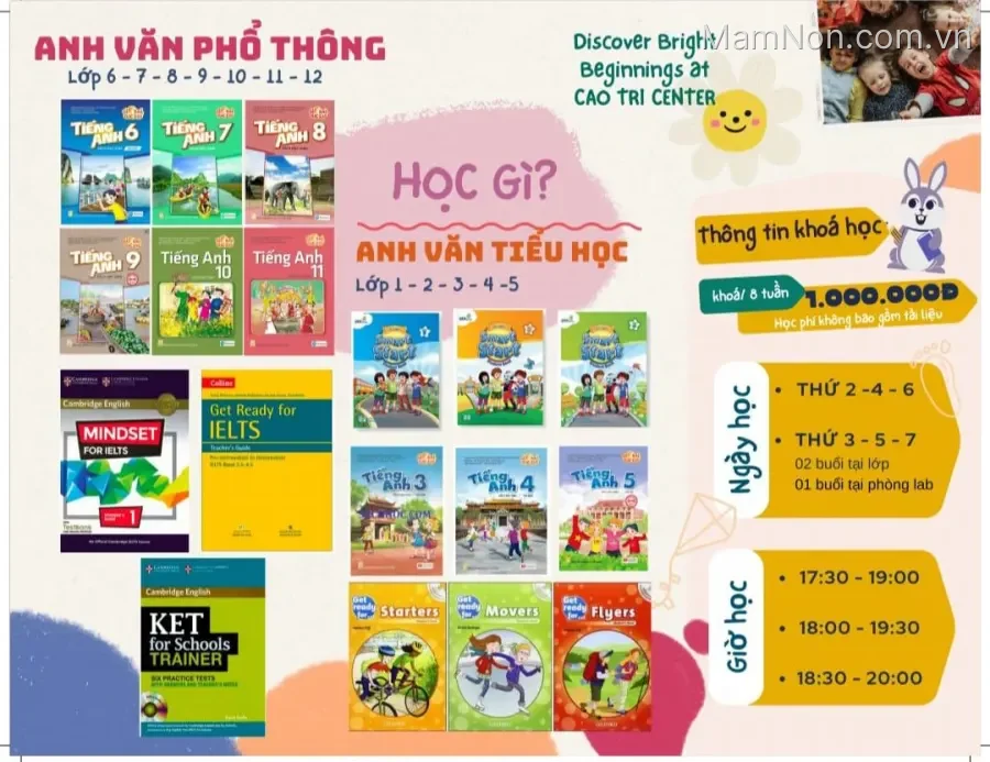Trung tâm Tiếng Anh Cao Trí Center
