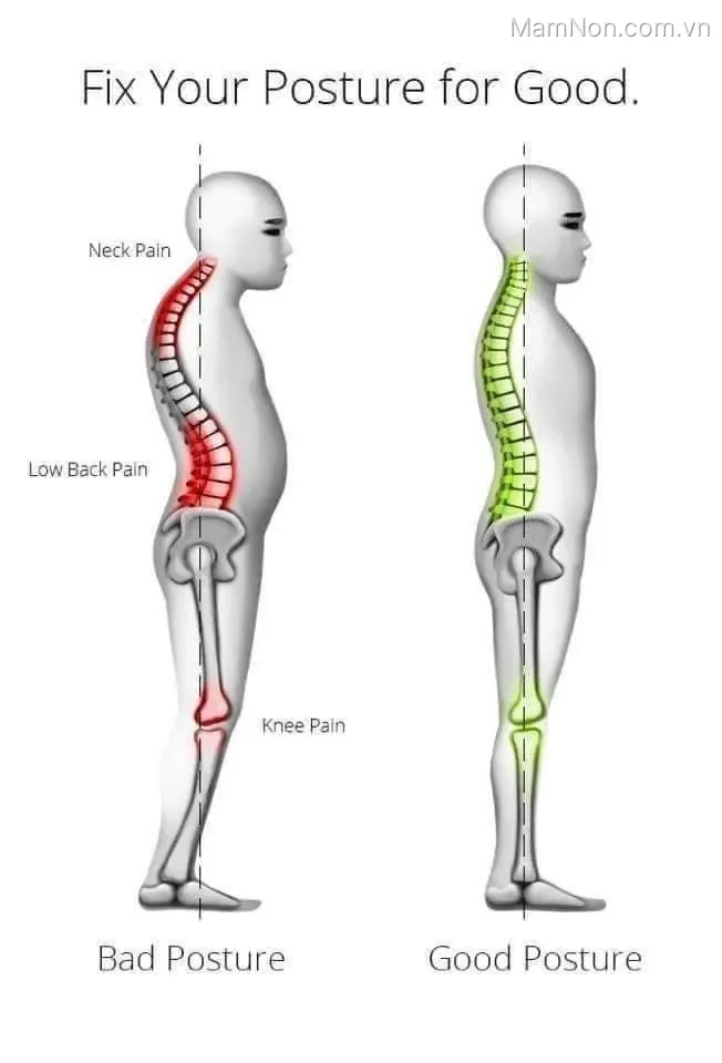 Trung tâm Health & Balance
