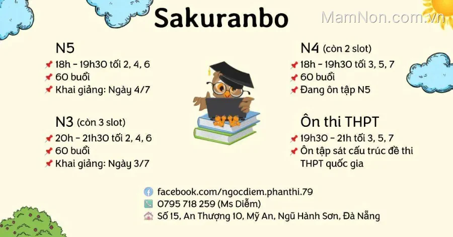 Trung tâm tiếng Nhật Sakuranbo