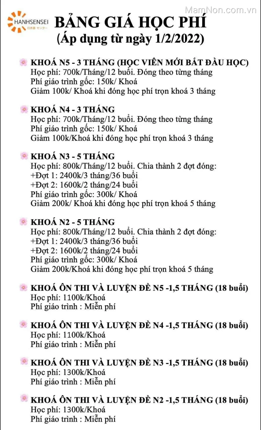 Trung tâm Nhật ngữ HANHSENSEI - Cơ sở 3