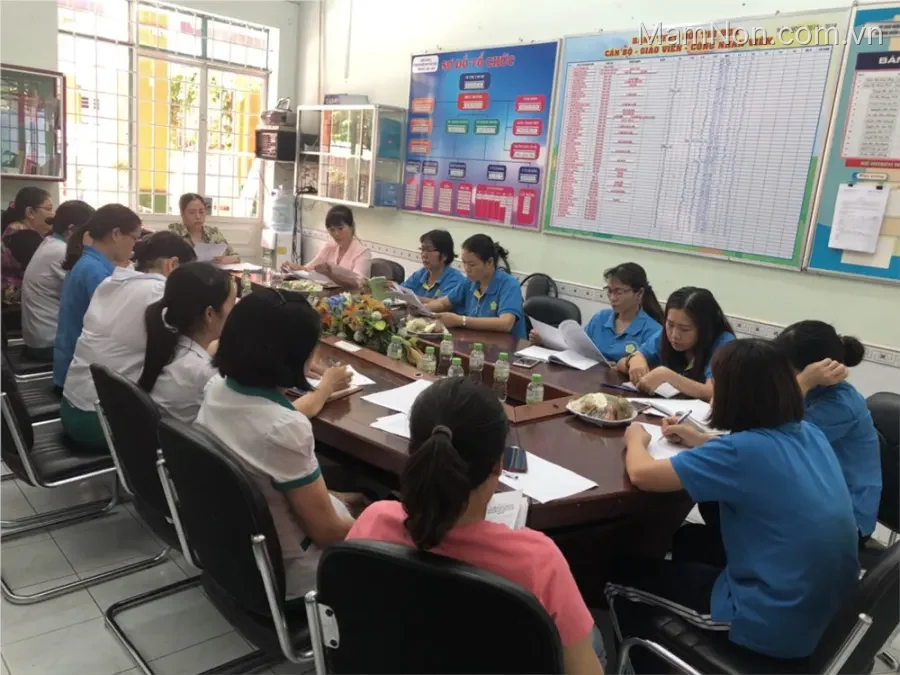 Trường mầm non Tuổi Ngọc