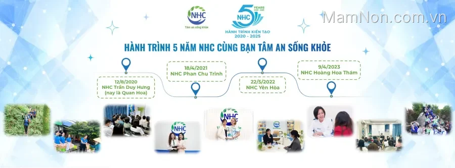 Trung tâm Giáo dục chuyên biệt NHC Việt Nam