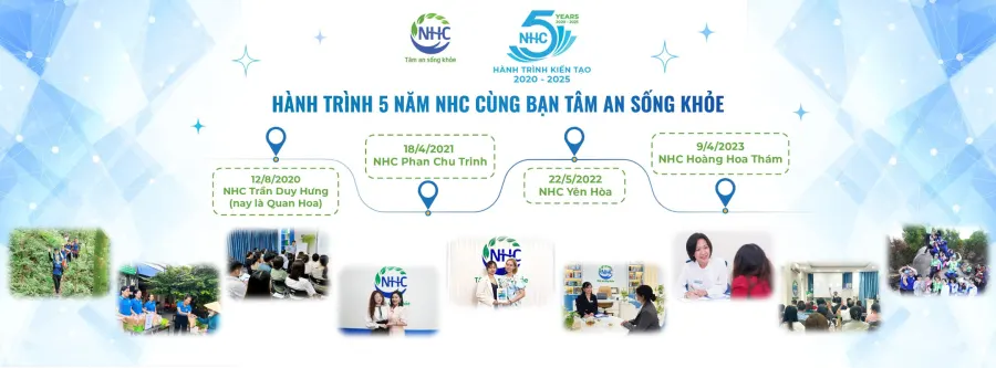 Trung tâm Giáo dục chuyên biệt NHC Việt Nam