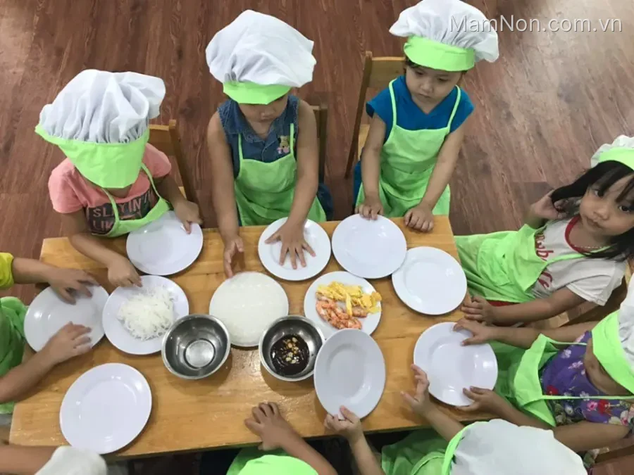 Trường mầm non Thiên Ân CS2