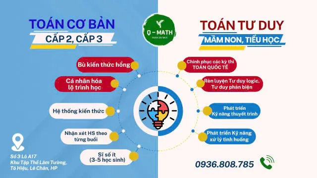 Trung tâm Toán tư duy ứng dụng Q-Math