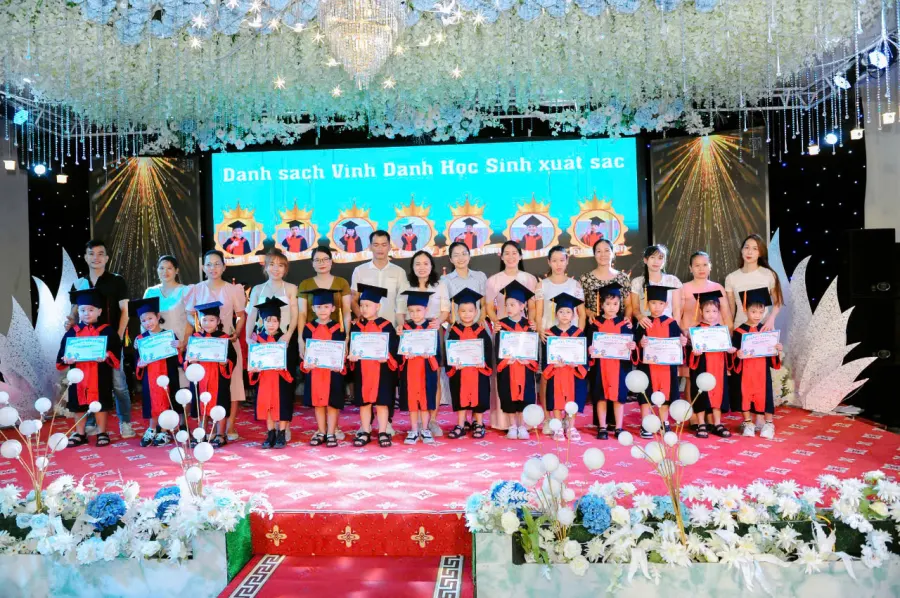 Trung tâm bồi dưỡng kiến thức tiểu học SHOURAI EDUCATION - Phú Thượng, Huế
