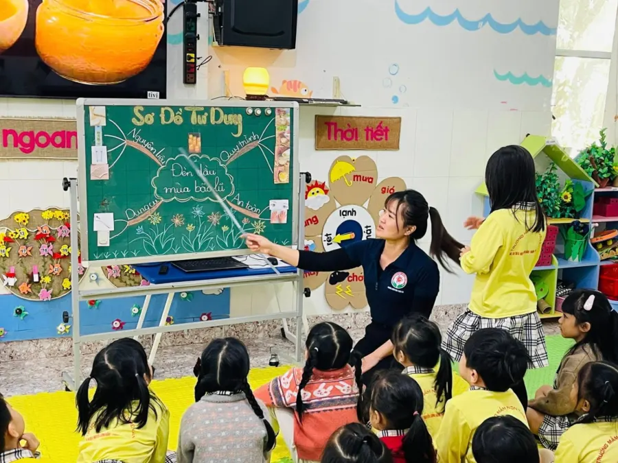 Trường Mầm Non Thiên Ân