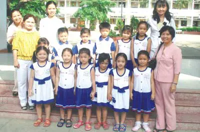 Trường mầm non Thanh Thảo
