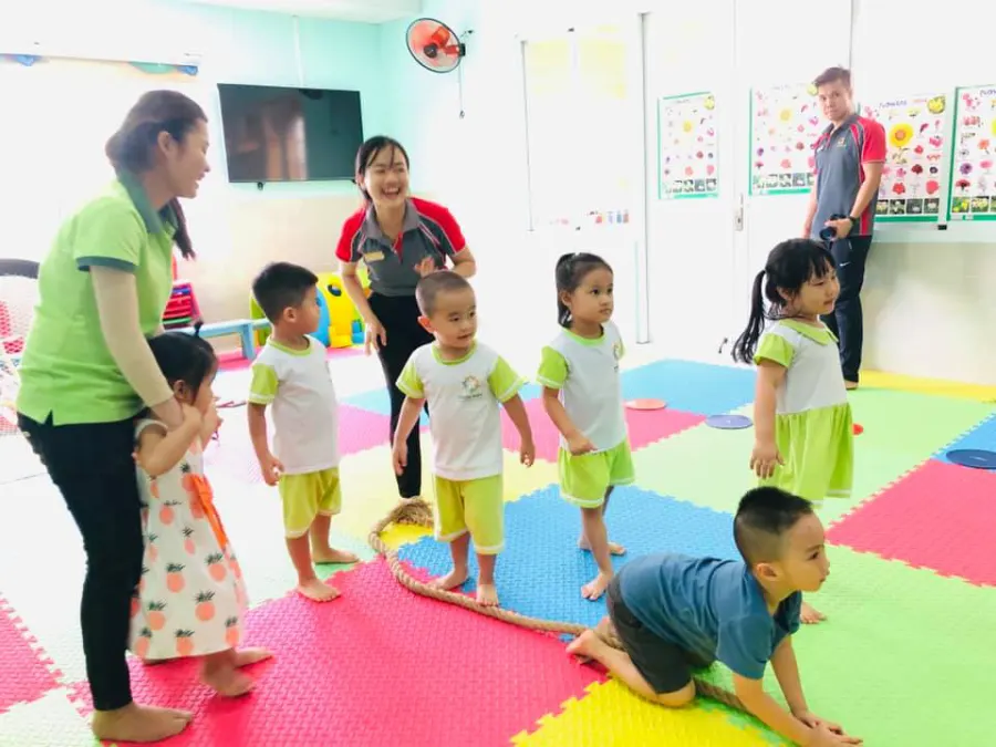 Trường mầm non Thiên Minh