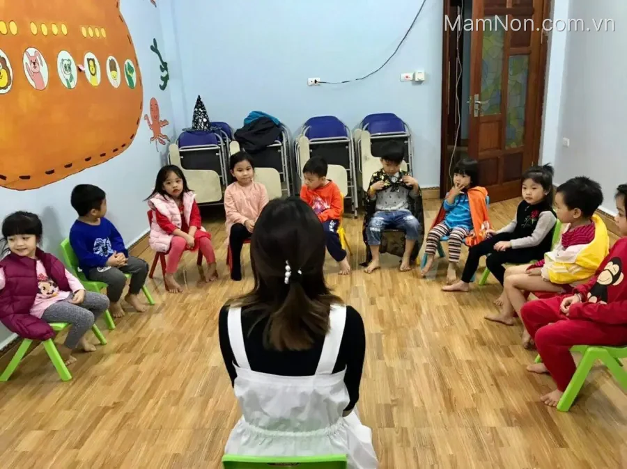 Trung Tâm Anh Ngữ Cando