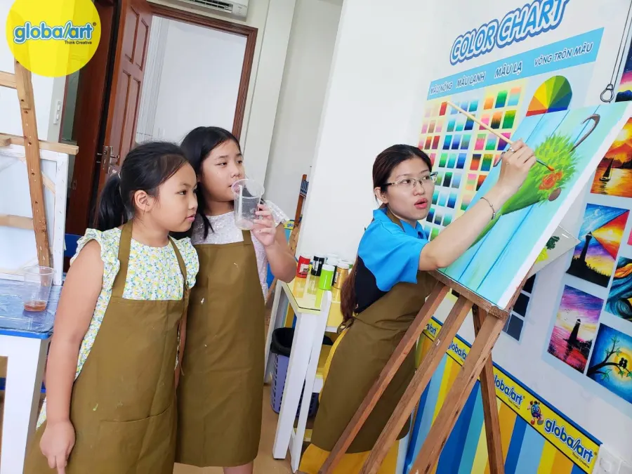 Trung Tâm Mỹ Thuật Global Art Việt Nam