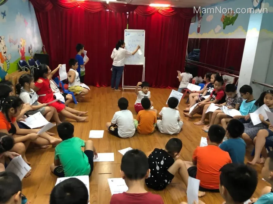 Trung Tâm Trí Tuệ Việt